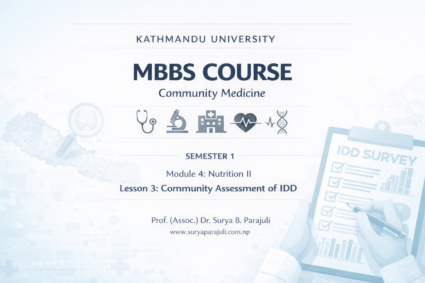 Community assessment of IDD